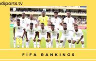 Ghana FIFA Ranking