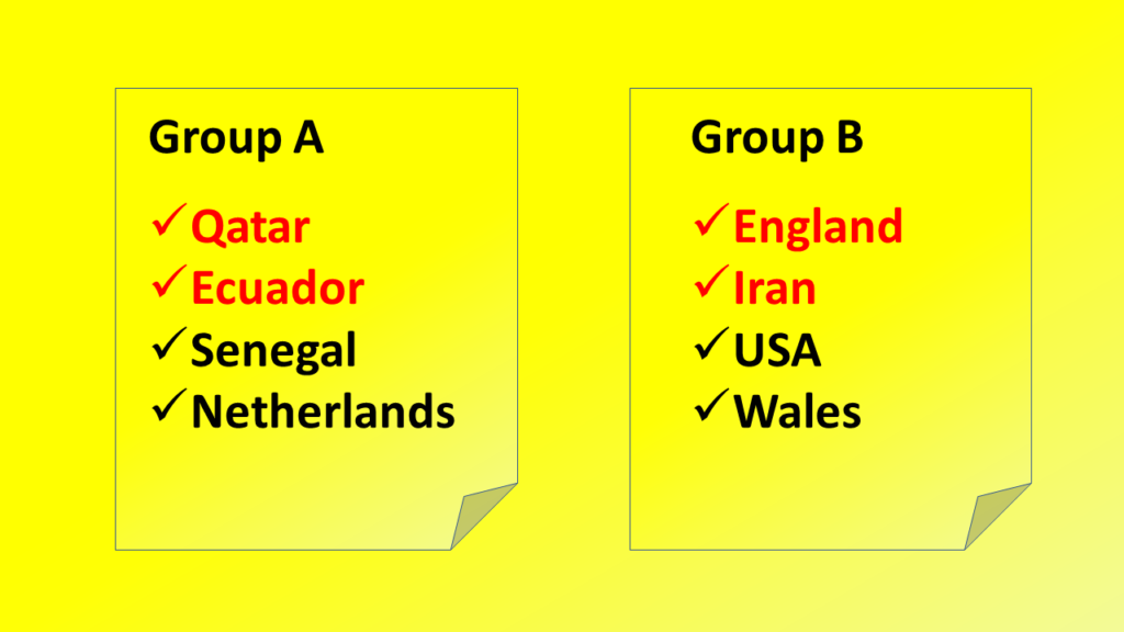 Football World cup group a and b